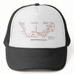 Septa West Chester Line Map 1979 hats