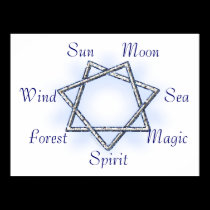 Septagram Poster posters