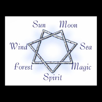 Septagram Poster