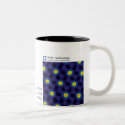 September 2005 - RHK Technology: Image of the Mont mugs