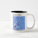 September 2006 - RHK Technology: Image of the Mont mugs by RHK_Technology September 2006 - RHK Technology: Image of the Mont mugs