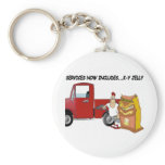 Service now includes K-Y Jelly Key Chain