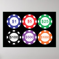 set of poker chips poster