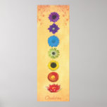 Seven Chakras Banner Print