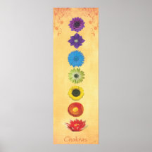Seven Chakras Banner Print