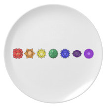 Seven Horizontal Chakras Plate