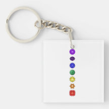 Seven vertical chakras acrylic keychain