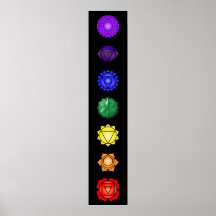 Seven vertical Chakras Print