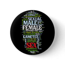 Sex buttons by MacXever Sex buttons