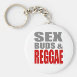 SexBuds & REGGAE keychains