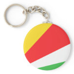 Seychelles keychains
