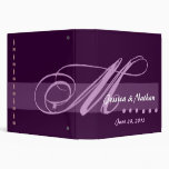 SHADES OF PURPLE Wedding Photo Planner Binder