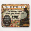 Shadowed Leaves MS Awareness mousepads