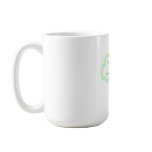 SHAKESPEARE SPOOF! mugs