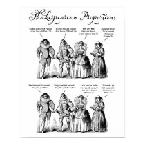 Shakespearean Proportions posters