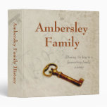 Sharing Key Personalized Family History binders