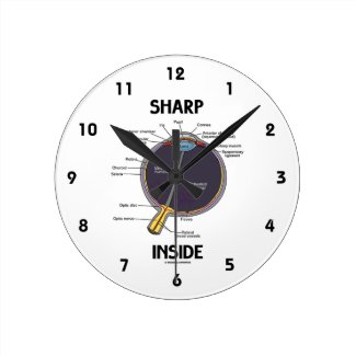 Sharp Eye (I) Inside (Anatomical Eyeball) Clock