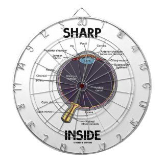 Sharp Eye (I) Inside (Anatomical Eyeball) Dartboards