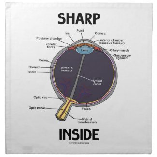 Sharp Eye (I) Inside (Anatomical Eyeball) Cloth Napkin