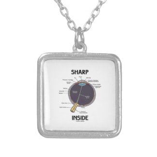 Sharp Eye (I) Inside (Anatomical Eyeball) Personalized Necklace