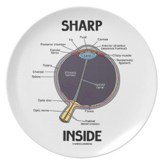 Sharp Eye (I) Inside (Anatomical Eyeball) Dinner Plate