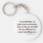 Shaw on Intelligence Keychain