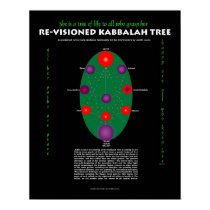 She is a Tree of Life--Re-Visioned Kabbalah Poster posters