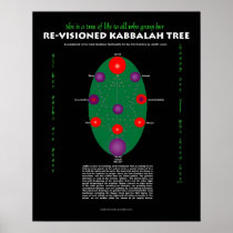 She is a Tree of Life--Re-Visioned Kabbalah Poster