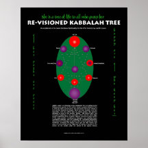 She is a Tree of Life--Re-Visioned Kabbalah Poster