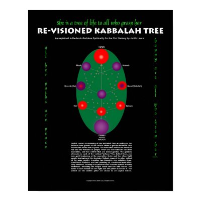 She is a Tree of Life--Re-Visioned Kabbalah Poster by JudithLaura