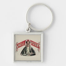 Shell Oysters Vintage Advertisement Keychains