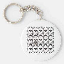 Sheltie in the Sheep Key Chain