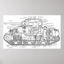 Sherman Tank Print