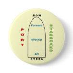 Ship Geography Button Ship Geography Button