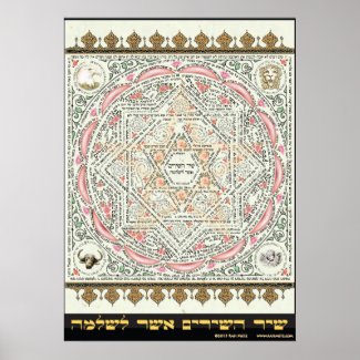 Shir ha Shirim ~ Tikkun Chava Poster, All Sizes Poster