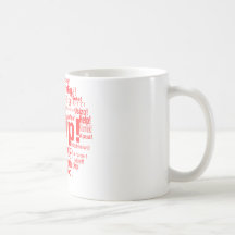 Shirts4Japan Coffee Mugs