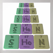 Shona  as Sulfur Holmium Nitrogen Posters