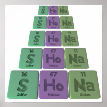Shona  as Sulfur Holmium Sodium Poster