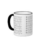 Should auld acquaintance - cup coffee mugs