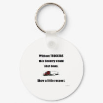 Show a little Respect keychains