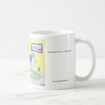 Showing One The Power Of Possibilities Coffee Mugs