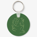 Shree Ganesh keychains by nitinsarkar Shree Ganesh keychains
