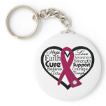 Sickle Cell Anemia Heart Ribbon Collage Key Chain