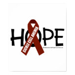 Sickle Cell Anemia Hope Posters