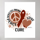 Sickle Cell Anemia PLC Poster