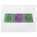 Sierra  as Silicon Erbium Radium flyers