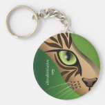 SIFI CAT keys keychains