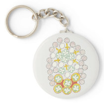 Signs of Spring Key Chains