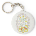 Signs of Spring Key Chains