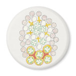Signs of Spring magnets